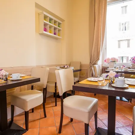Caesar House Residenze Romane Rzym